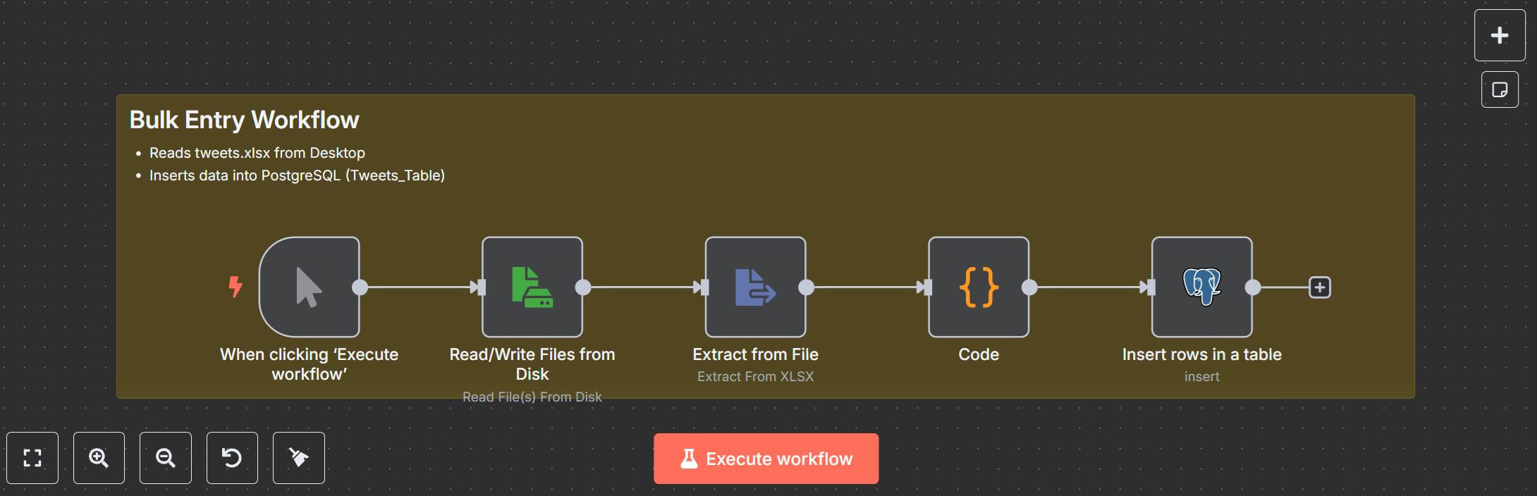 Bulk Entry Workflow